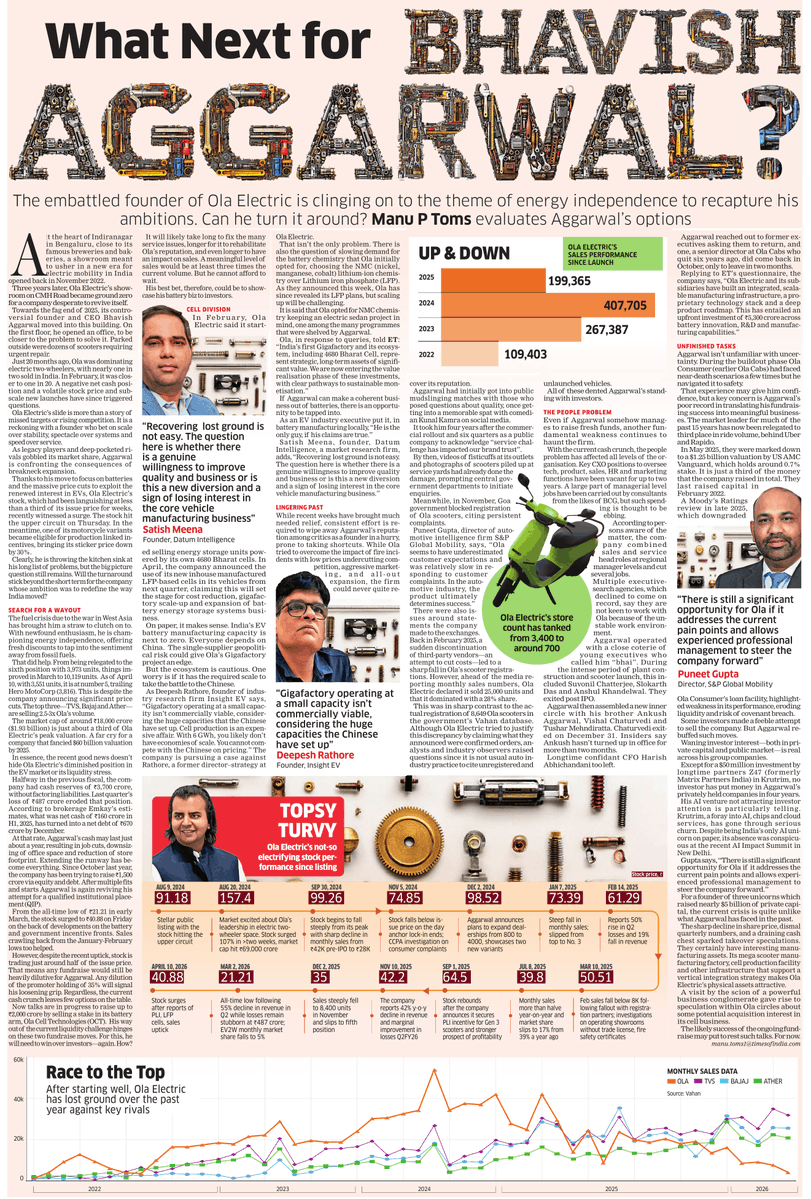 Prasanna Viswanathan tweet media