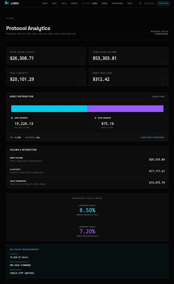 BigFreak | π tweet media
