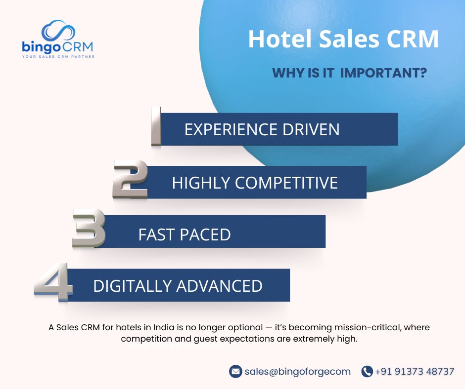 BingoForge's tweet photo. At Bingo CRM, we believe a Sales CRM is no longer "optional"—it’s mission-critical. Here’s why:
1️⃣ Experience Driven
2️⃣ Highly Competitive
3️⃣ Fast Paced
Ready to transform your hotel's sales game?
📧sales@bingoforge.com
📞+91 91373 48737

#BingoCRM #HotelSales #Hospitality #Hotel https://t.co/ZDGxpUX0wO