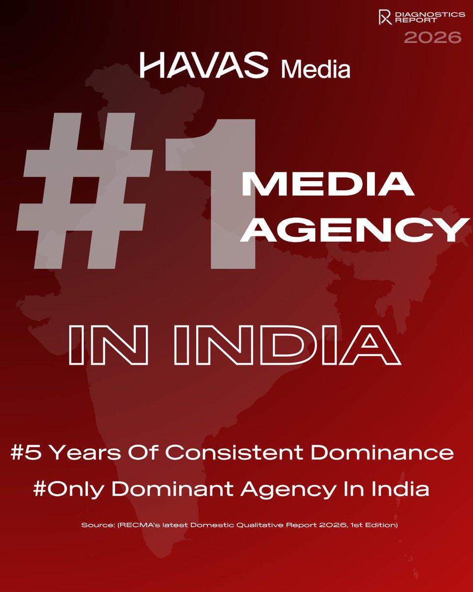 HavasMediaIN's tweet photo. Back on the top - for 5th year in a row

Proud to share that Havas Media India has been recognised as India’s #1 Media Agency and the only agency with a dominant profile in RECMA’s latest Domestic Qualitative Report 2026 (1st edition). 

Even more significantly, this marks our 5th consecutive Dominant classification a testament to sustained excellence and leadership in a highly competitive landscape, driven by our belief in Growth Powered by Desire.

Always leading. Always evolving.

@Havas | @HavasMediaGroup | Havas India

@ranabarua | @pritharules | @mohitjo | @uday_mohan | @shibudotcom | @hetalkhalsa13 

#HavasProud #RECMA