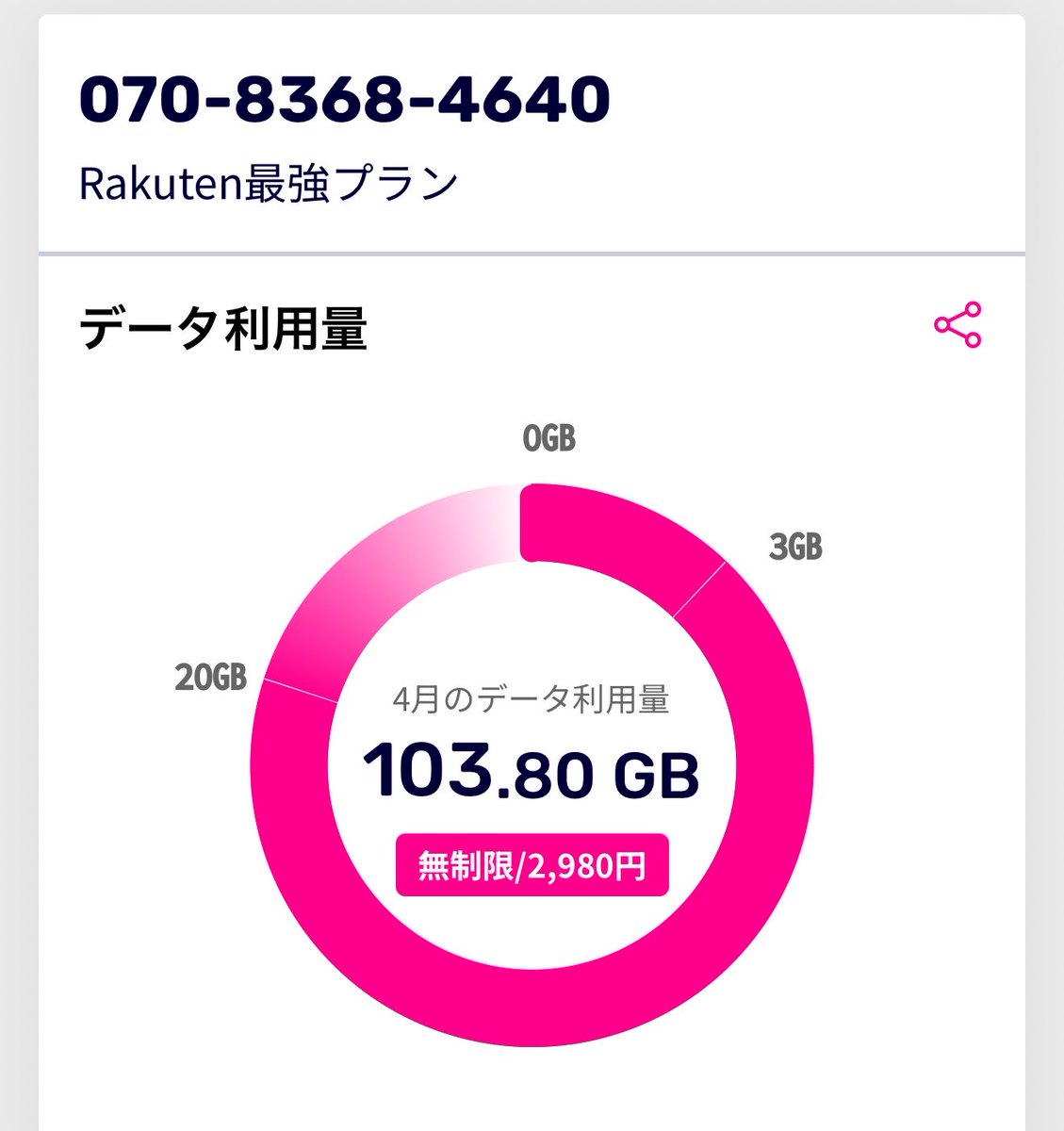 Ray Nakazawa tweet media
