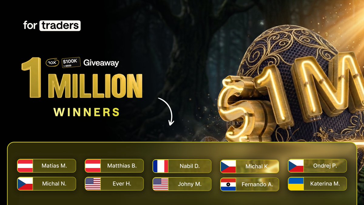 For Traders tweet media