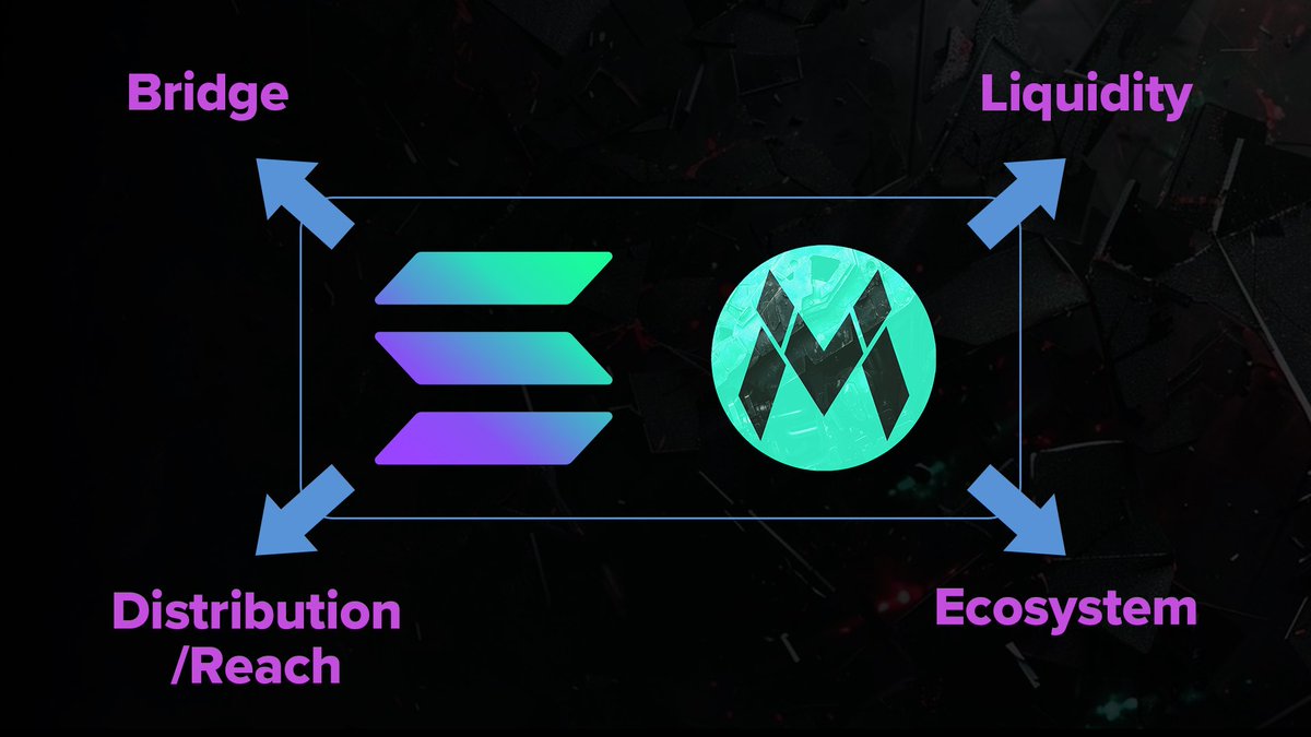 DARK MACHINE THE GAME for Web3 tweet media