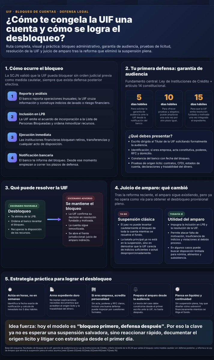 José Mario tweet media