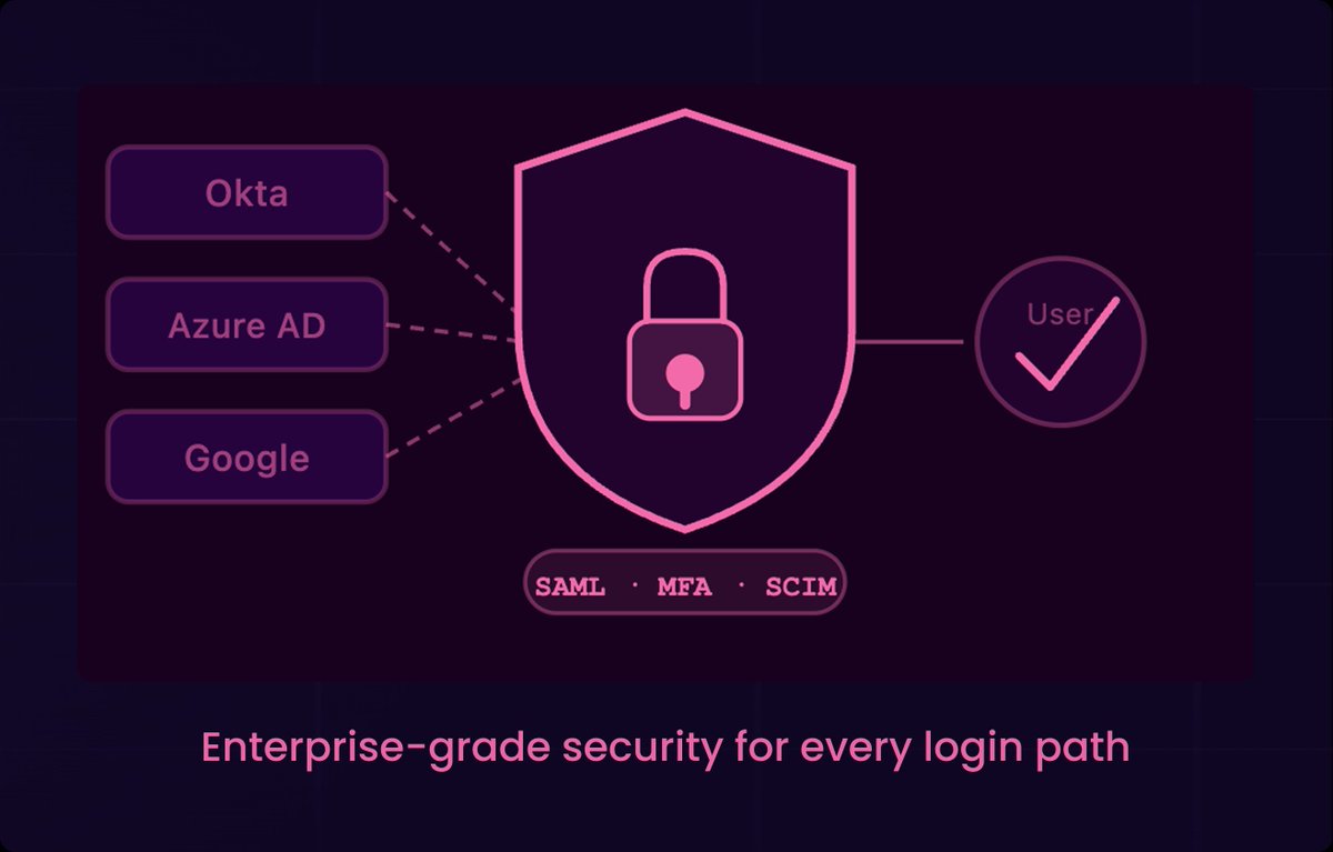 Meilisearch tweet media
