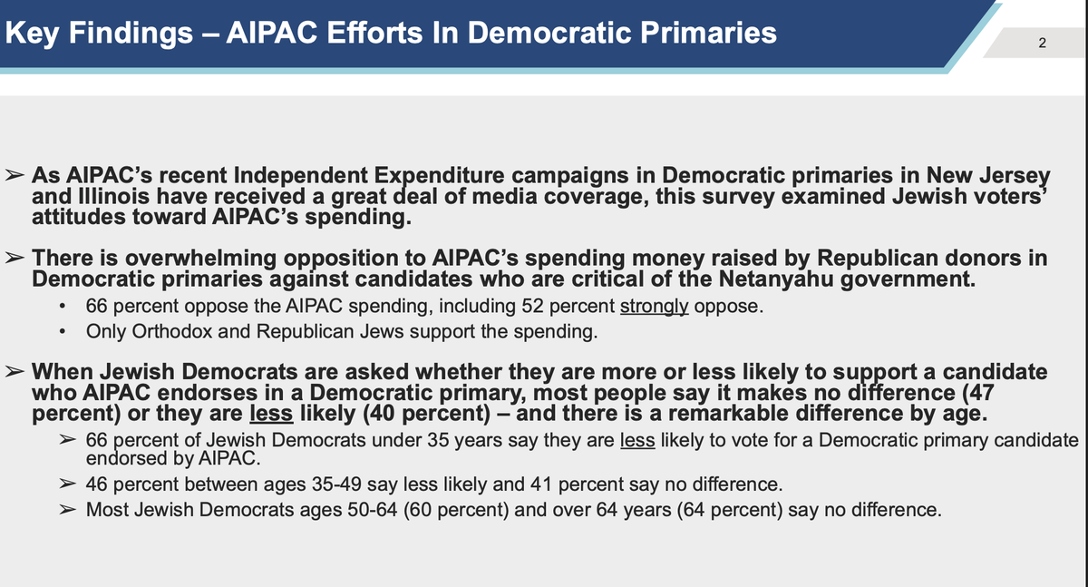 Jacob N. Kornbluh tweet media