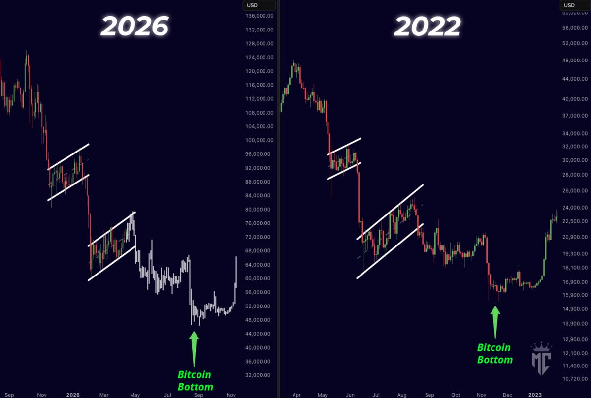 Mister Crypto tweet media