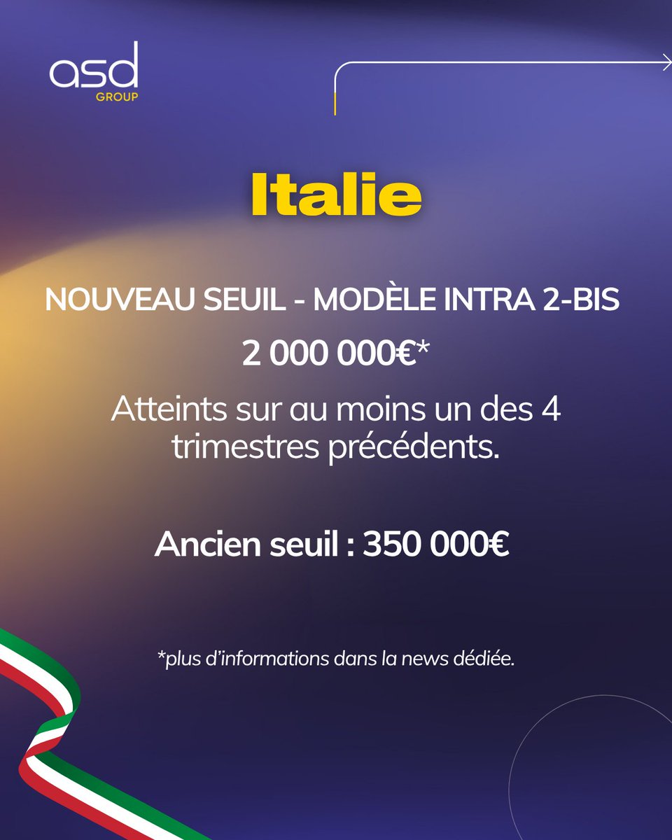 ASD_Group's tweet photo. 📊 Plusieurs pays de l’UE revoient leurs seuils Intrastat à la hausse

Vous échangez des biens en Europe ? Vérifiez si vous êtes toujours soumis aux déclarations ou désormais dispensé.

🇱🇻 🇸🇮 🇮🇹 
👉 Nouveaux seuils à découvrir pays par pays
Besoin d’aide ? https://t.co/aZ5vI1mL0S https://t.co/bG5BJatTlS