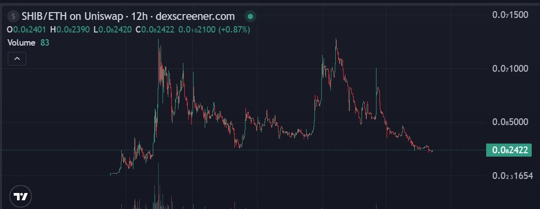 CoinSlato中国社区 tweet media