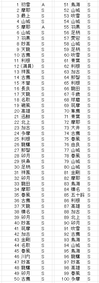 せがる＠もう寝る tweet media