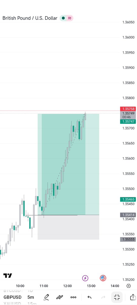 O R A R O 🧠 📊 tweet media