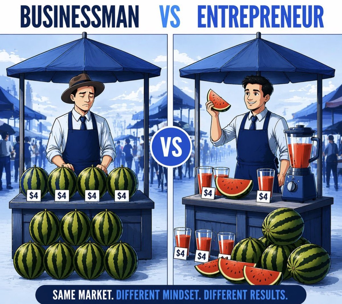 _alyahya's tweet photo. #EntrepreneurialSpirit https://t.co/ifyer9Kui5