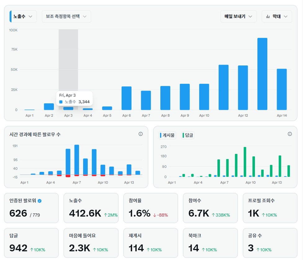 여왕개미 tweet media