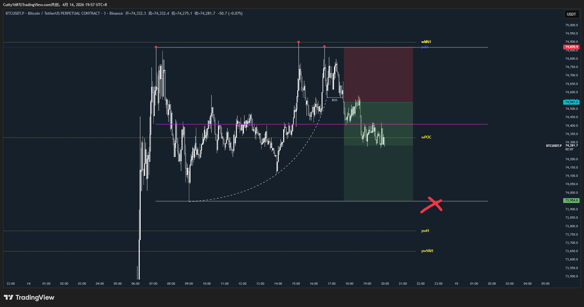 ☀Apollo tweet media