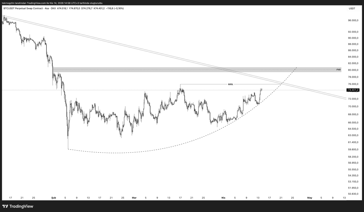 Oğuz-HAN tweet media