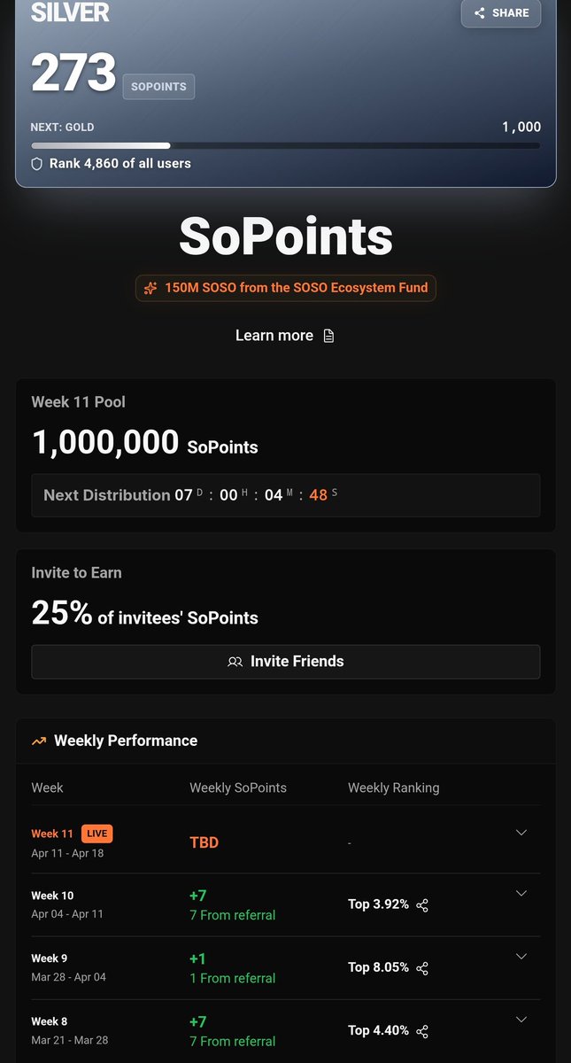 $ALLAN 📈📉 tweet media