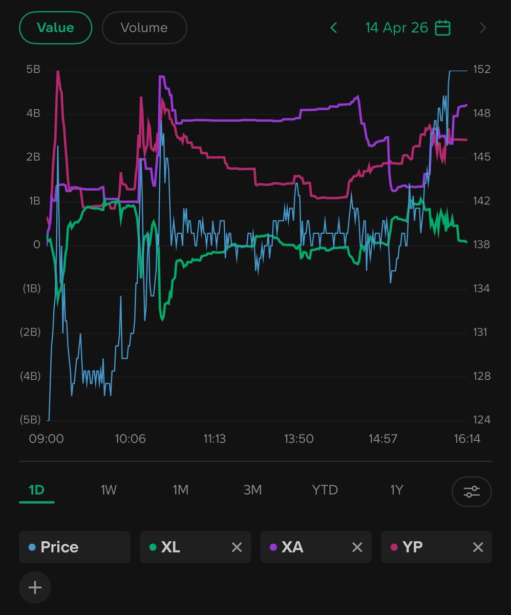 valenttt____'s tweet image. Drpd bayar mahal ke rumah sakit tes kesehatan jantung mending beli saham ini wkwk.