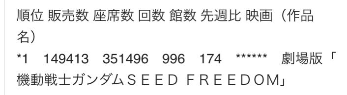 ボルフスブルク tweet media