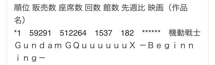 ボルフスブルク tweet media