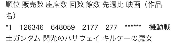 ボルフスブルク tweet media