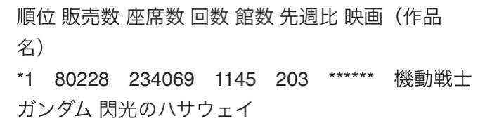 ボルフスブルク tweet media