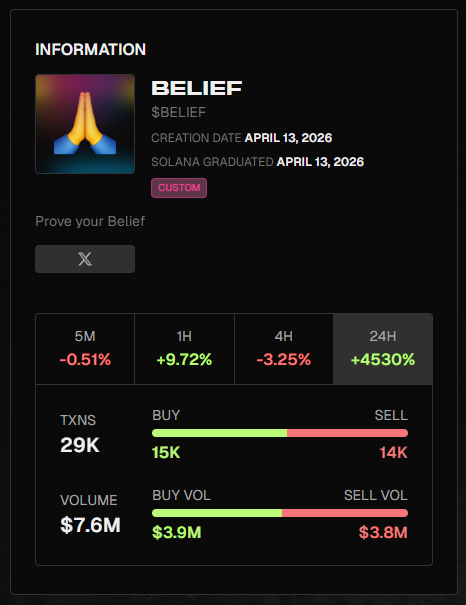 Proof Of Belief tweet media