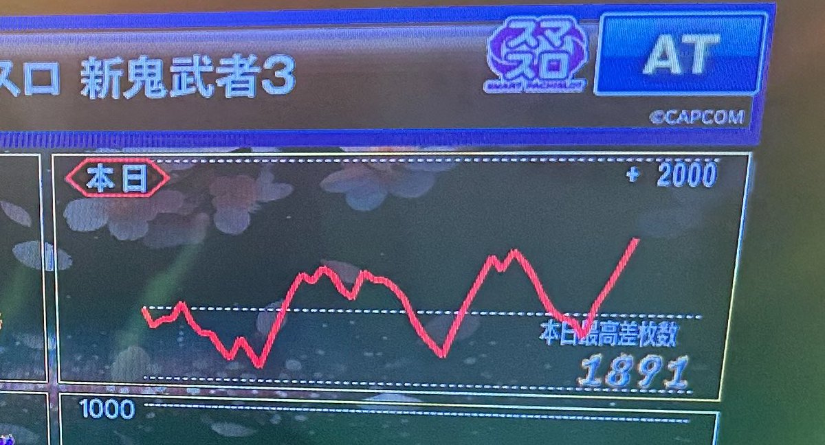 あつき先輩 tweet media