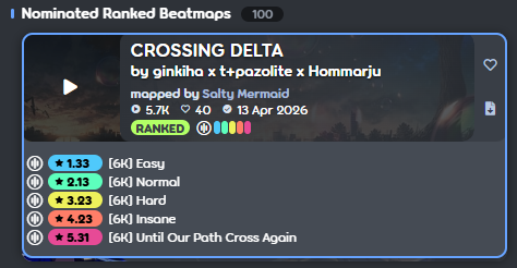 cryochan's tweet photo. Reached 100th Nomination 
with Anti-Meta Key mapset https://t.co/LEyC9pLYiQ