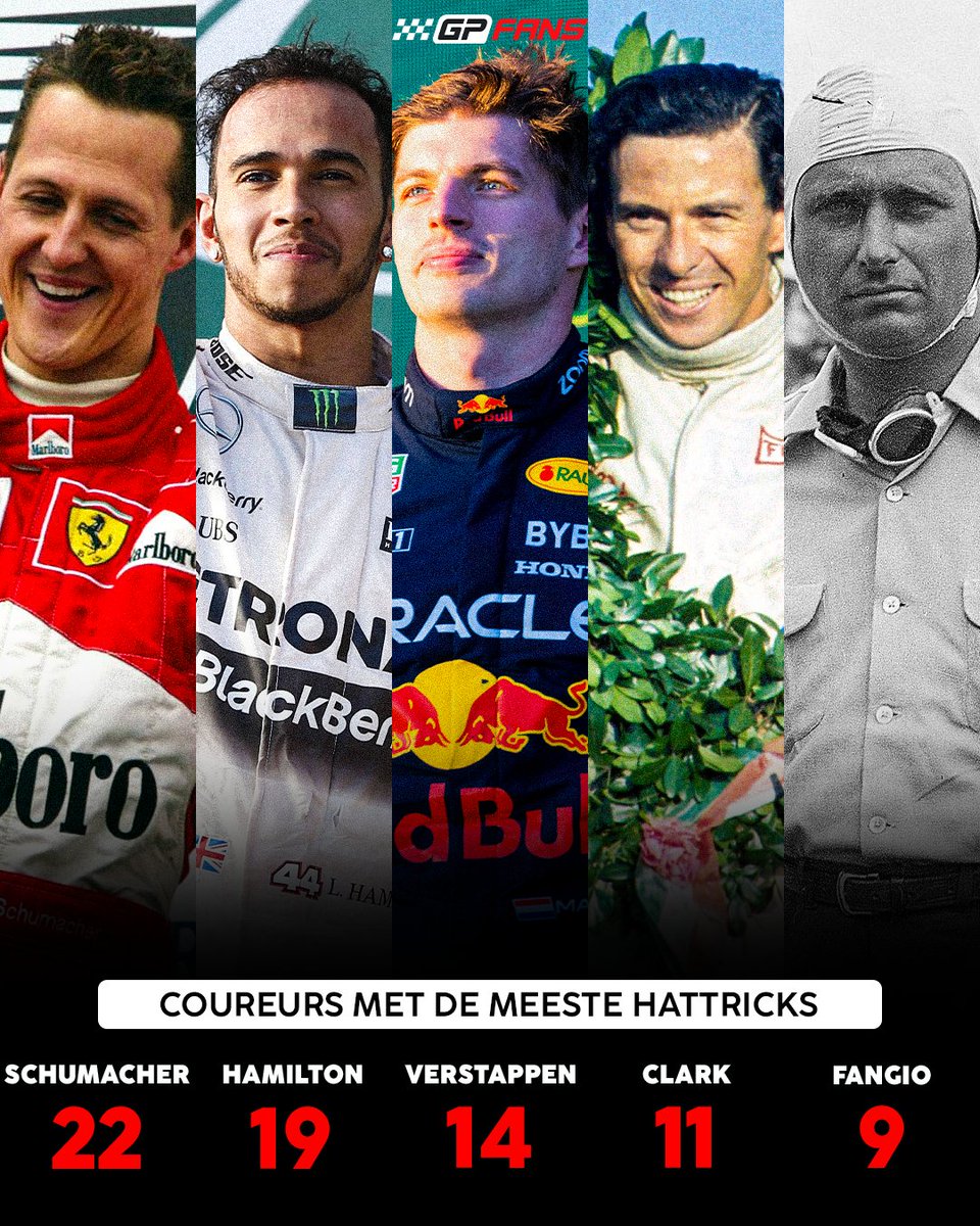 GPFans NL tweet media