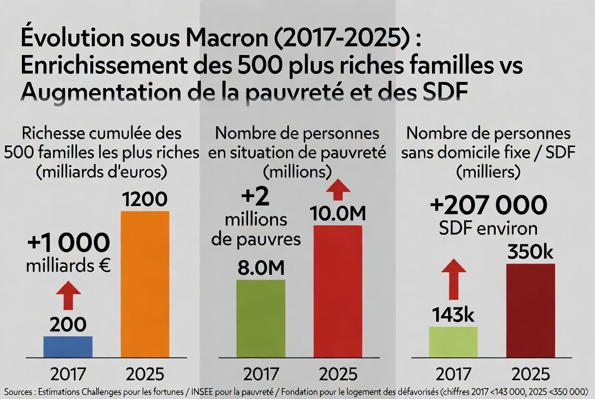 Leon Dev 🇫🇷 tweet media