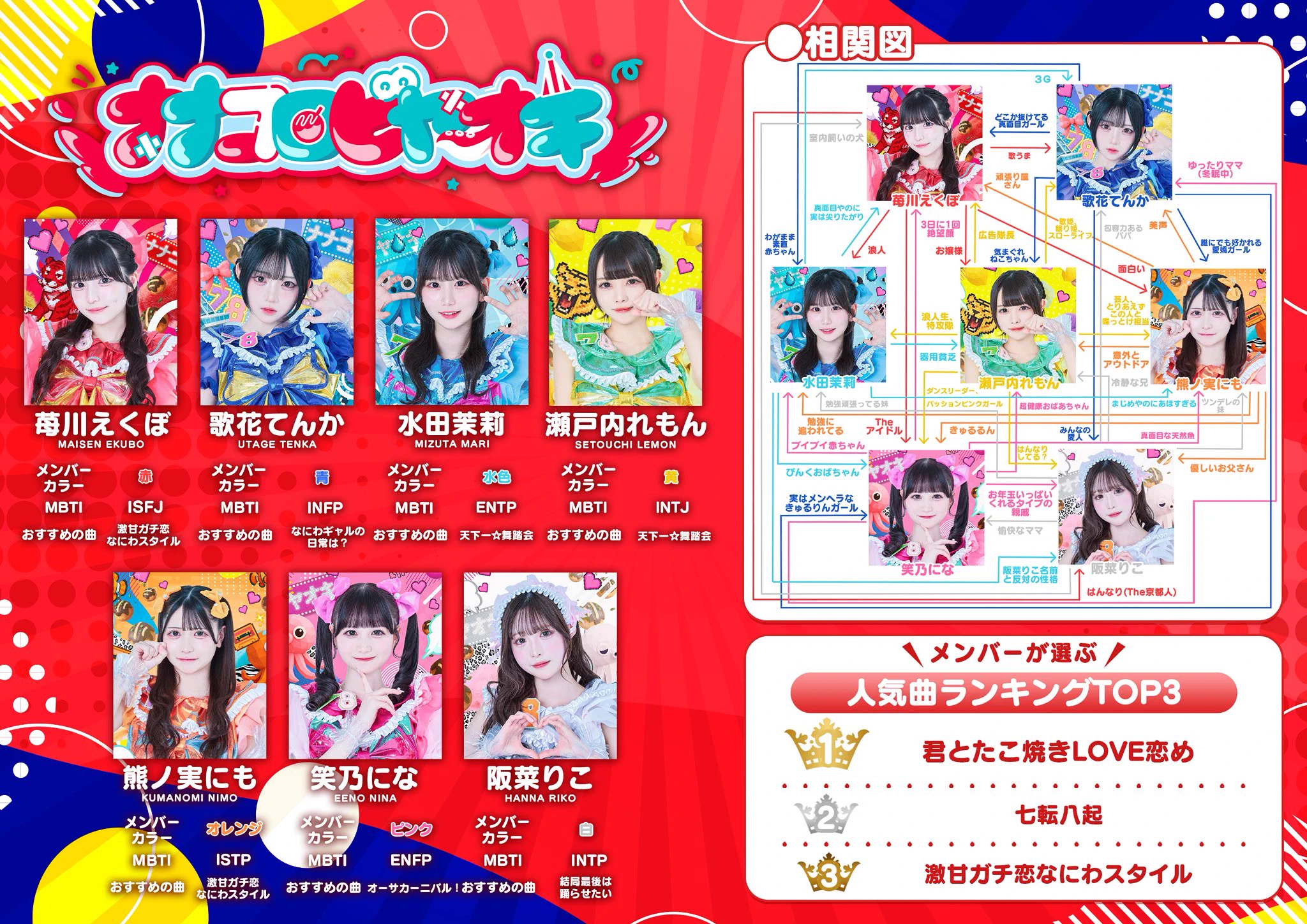 HEROINES（ヒロインズ） on X: 
