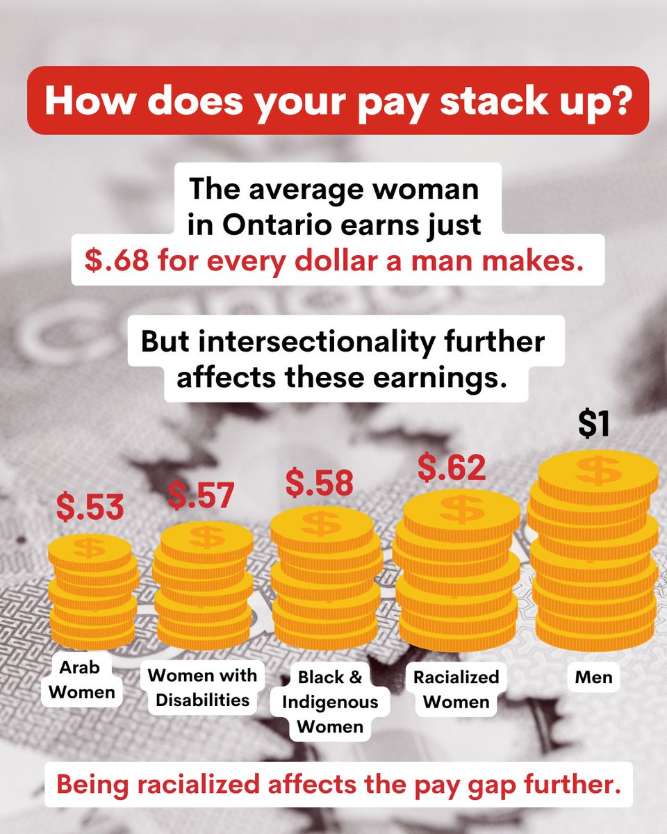 OSBCU-CSCSO tweet media