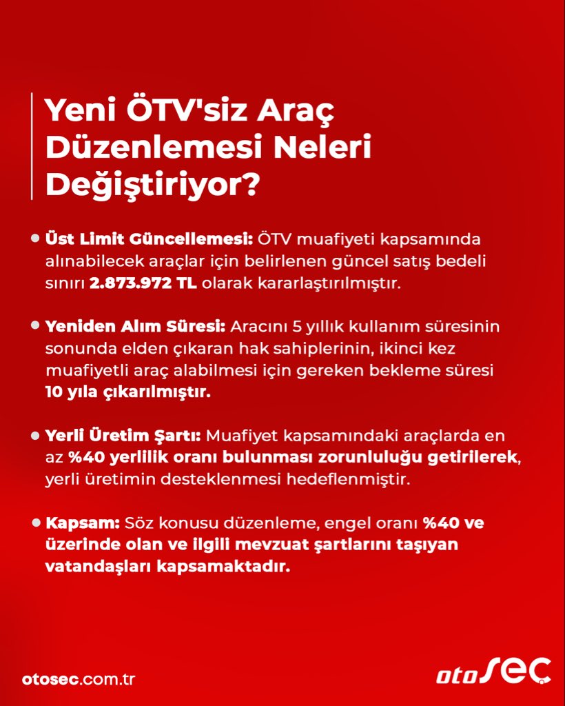 Oto Seç tweet media