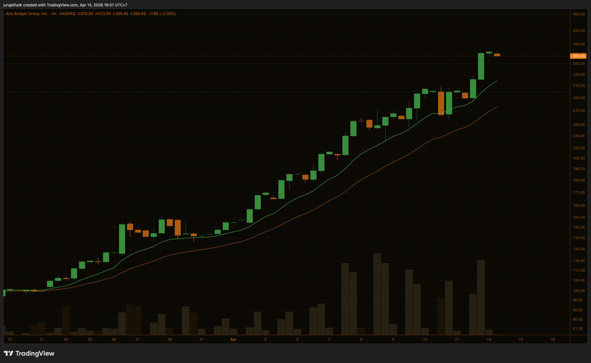 junglefunk tweet media