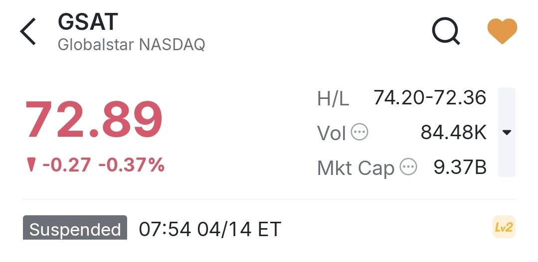 ASTS_Investors's tweet image. GLOBALSTAR HALTED 

Ahead of pending news, Globalstar has been halted on the stock market.

$ASTS $RKLB $RDW $SPCE $FLY $PL $VOYG $BKSY $YSS $GSAT $SATS $LUNR $IRDM $VSAT
