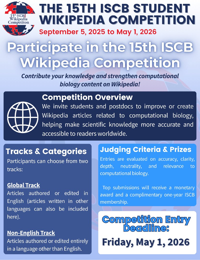 iscb's tweet image. 🌐 Participate in the 15th ISCB Student Wikipedia Competition! Improve or create Wikipedia articles in #computationalbiology and #bioinformatics until Friday, May 1, 2026.

For details and to get started with your entry, visit iscb.org/iscb-awards/wi…

@ISCBWikiTeam 
@iscbsc