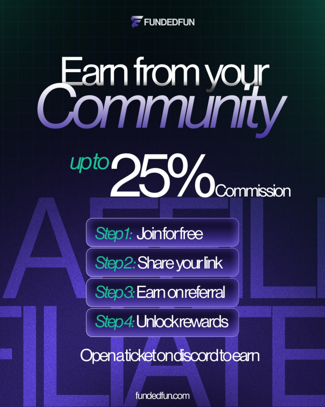 FundedFun tweet media