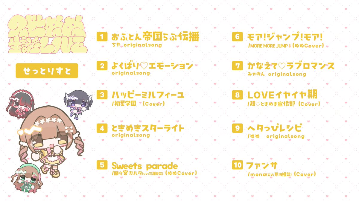 AmaYume_VRIDOL's tweet photo. ｡.୨୧⌒⌒⌒⌒⌒⌒⌒⌒⌒⌒⌒⌒୨୧.｡

　  💛久世ぬぬ生誕ライブ💛

🎦アーカイブ動画をプレミア公開します🍫
📅2026/04/19 (日) 20:00⏰

セトリとクレジットも公開です🍒
気になる曲があったら一緒に見よ～ね🧸

https://t.co/RvvEH9CaXy

たくさんの方にお世話になってほんとに感謝です https://t.co/rvsxcko7iH