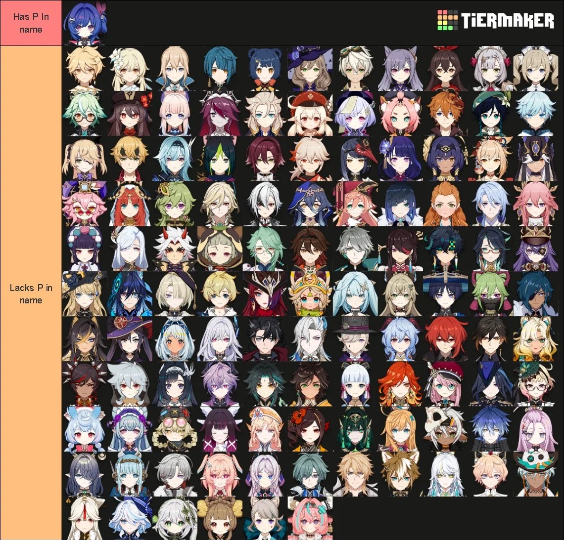 Teyvat Tabloid ⚡ LORE & MEMES ⚡ tweet media