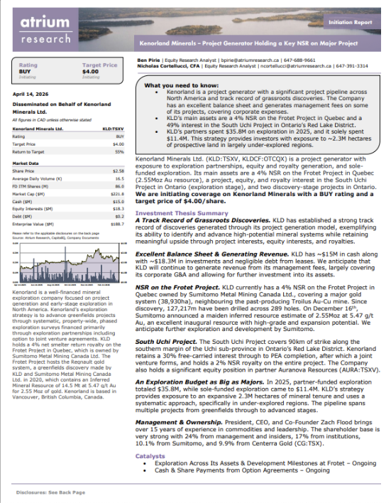Atrium_Research's tweet photo. Our team has published an initiation report on Kenorland Minerals Ltd. Kenorland is a project generator with a significant project pipeline across North America and track record of grassroots discoveries. The Company has an excellent balance sheet and generates management fees on some of its projects, covering corporate expenses. $KLD.V

🔍 Read the full report below!

📰 Disclosure: Disseminated on Behalf of Kenorland Minerals