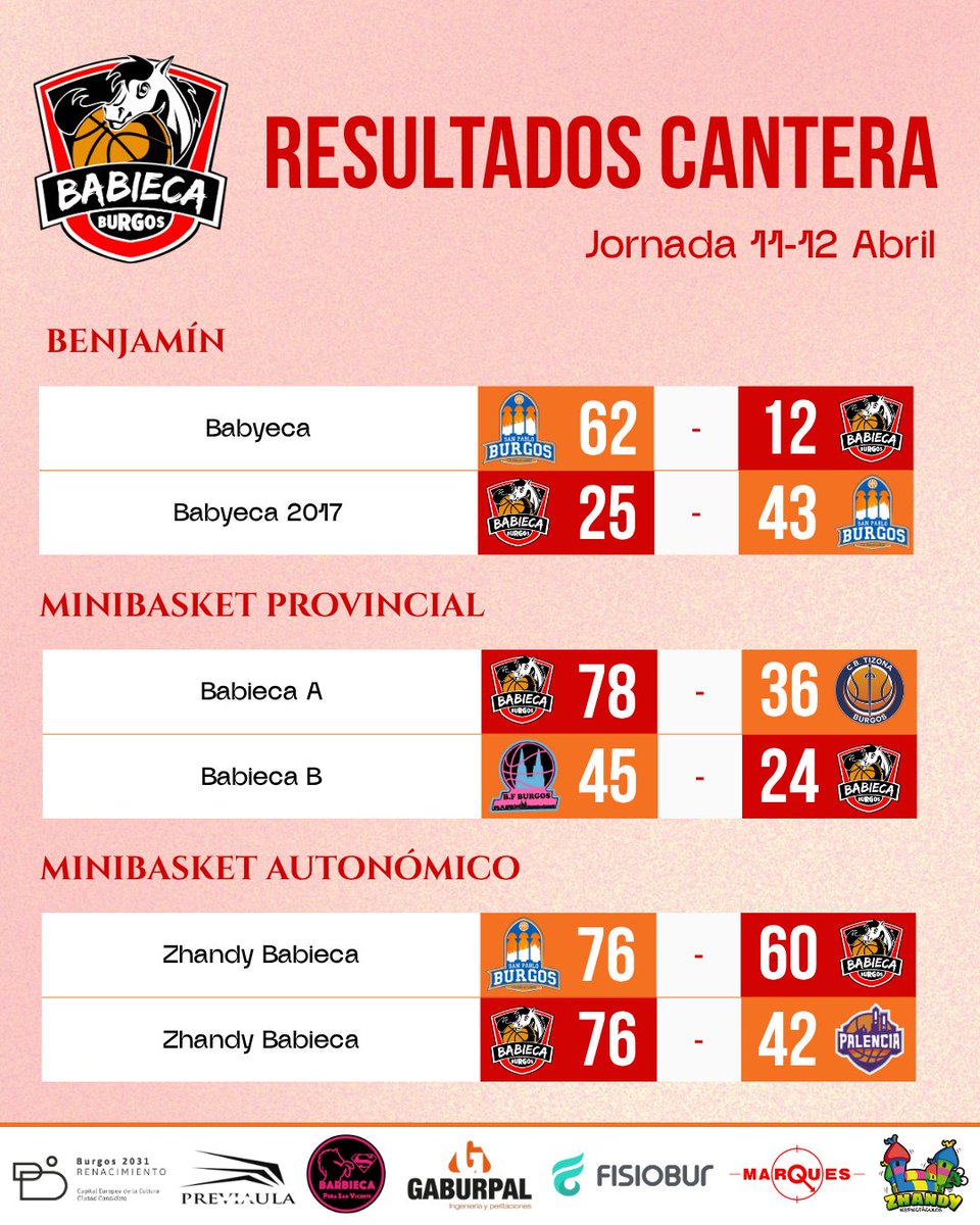 C.B. Babieca tweet media