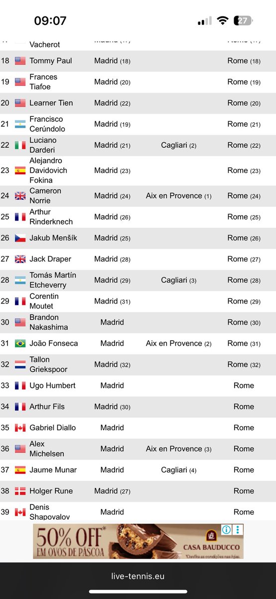 Luiz Felipe Barbosa ☀️ 🌵 tweet media