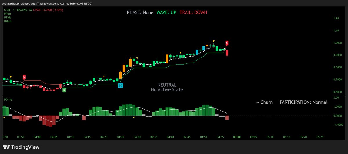 MohaveTrader tweet media