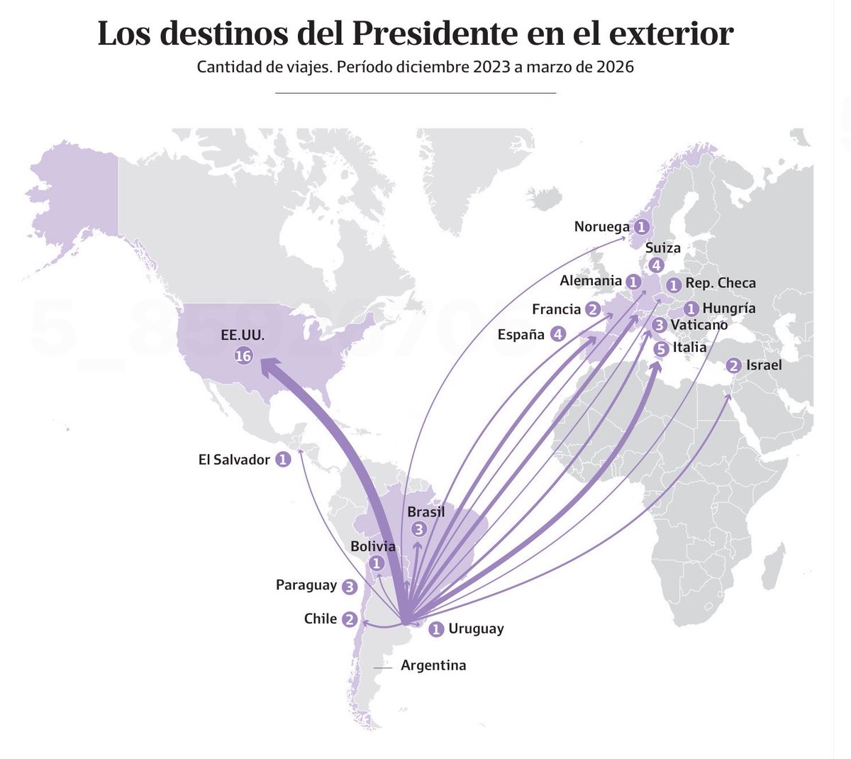 Lucas Romero tweet media