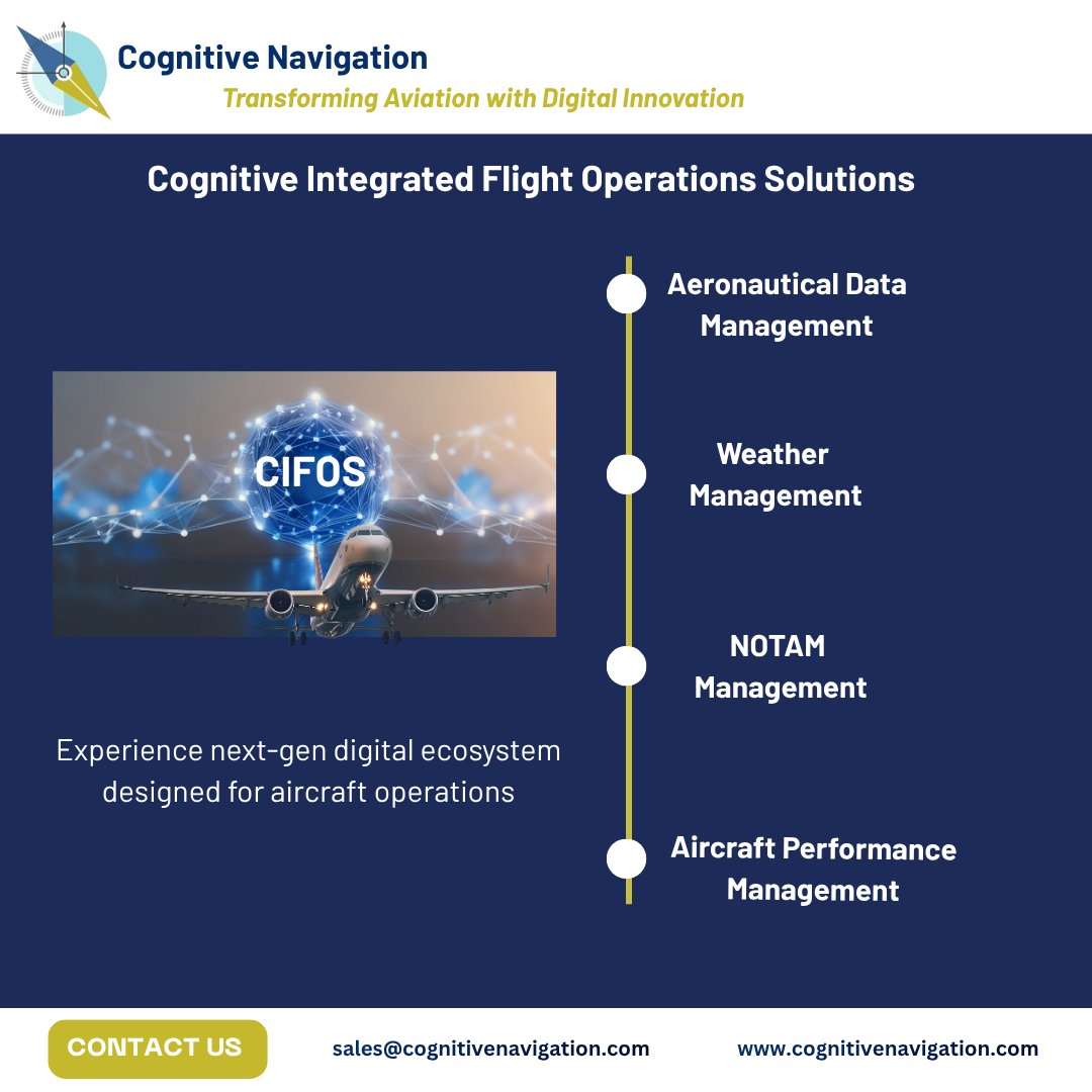 Cognitive Navigation (@CNpvtltd) / Posts / X