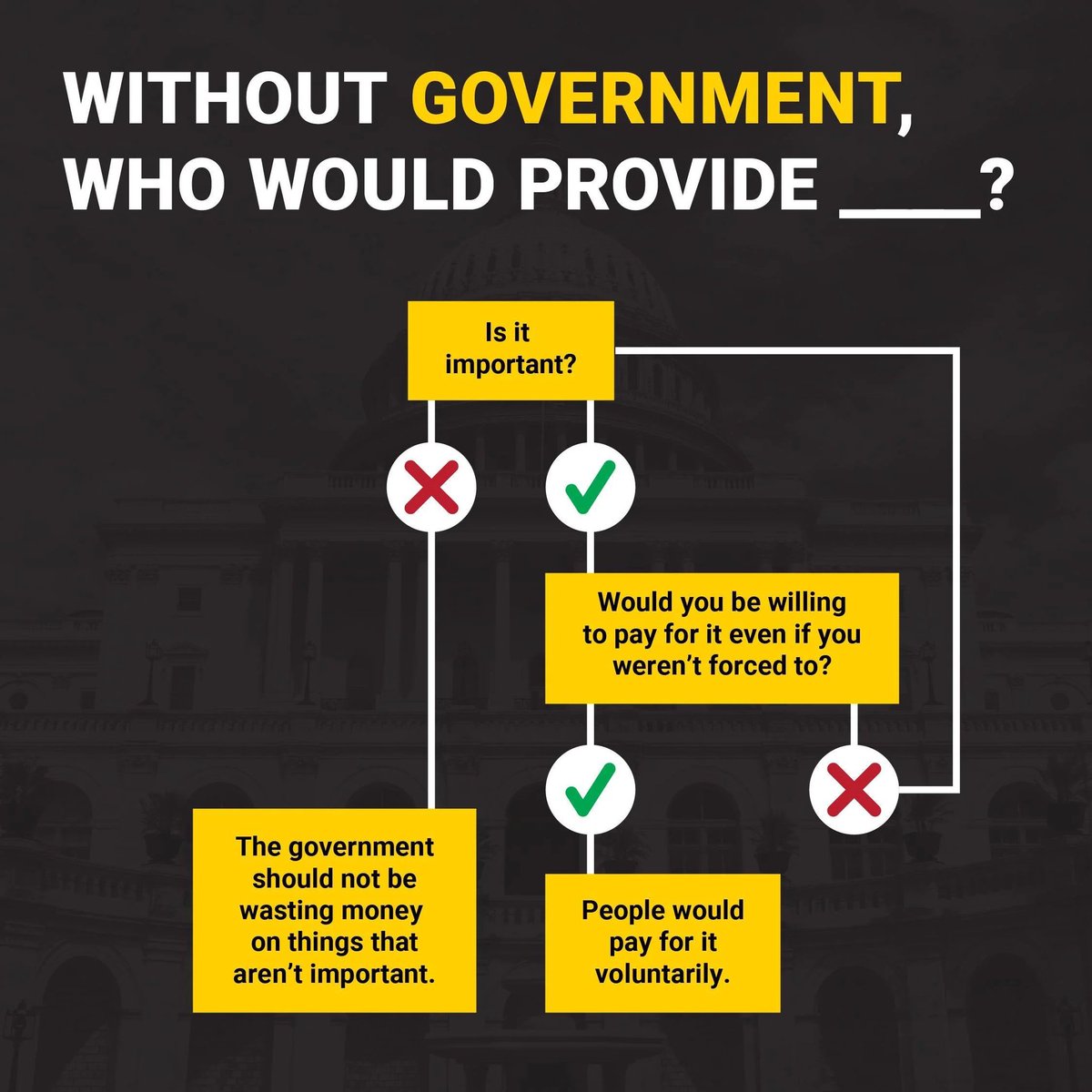 Dunconomics tweet media