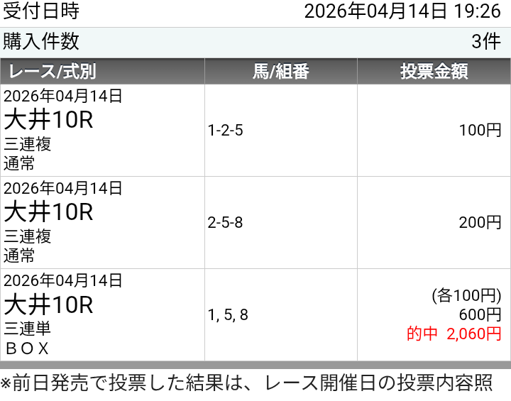 ちゃんひで【馬戒騎士】 tweet media