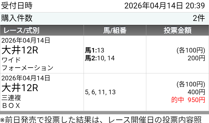 ちゃんひで【馬戒騎士】 tweet media