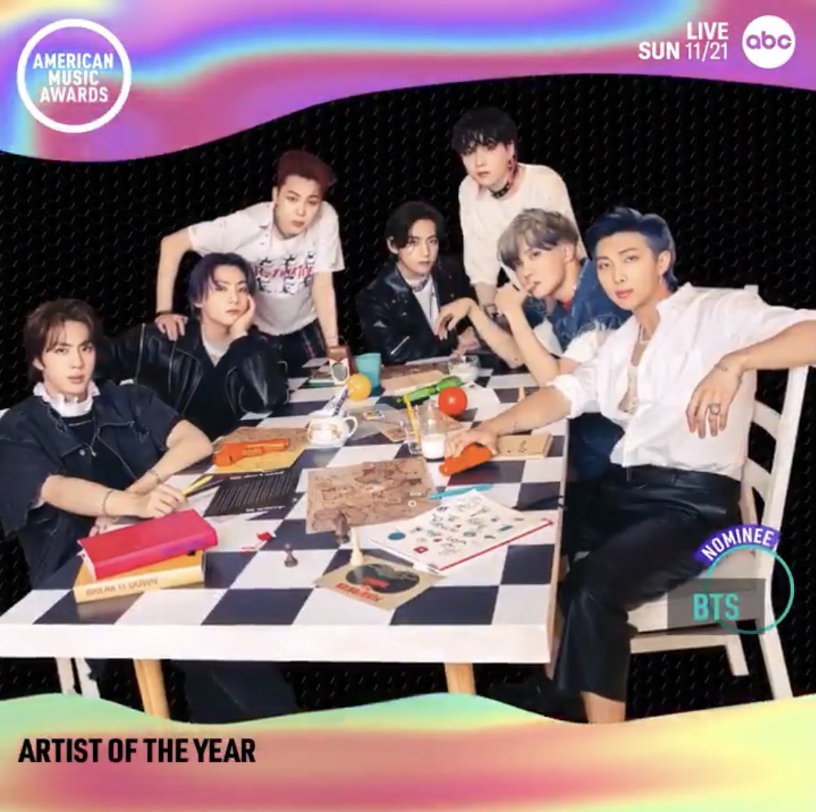 BTS Data Archive tweet media