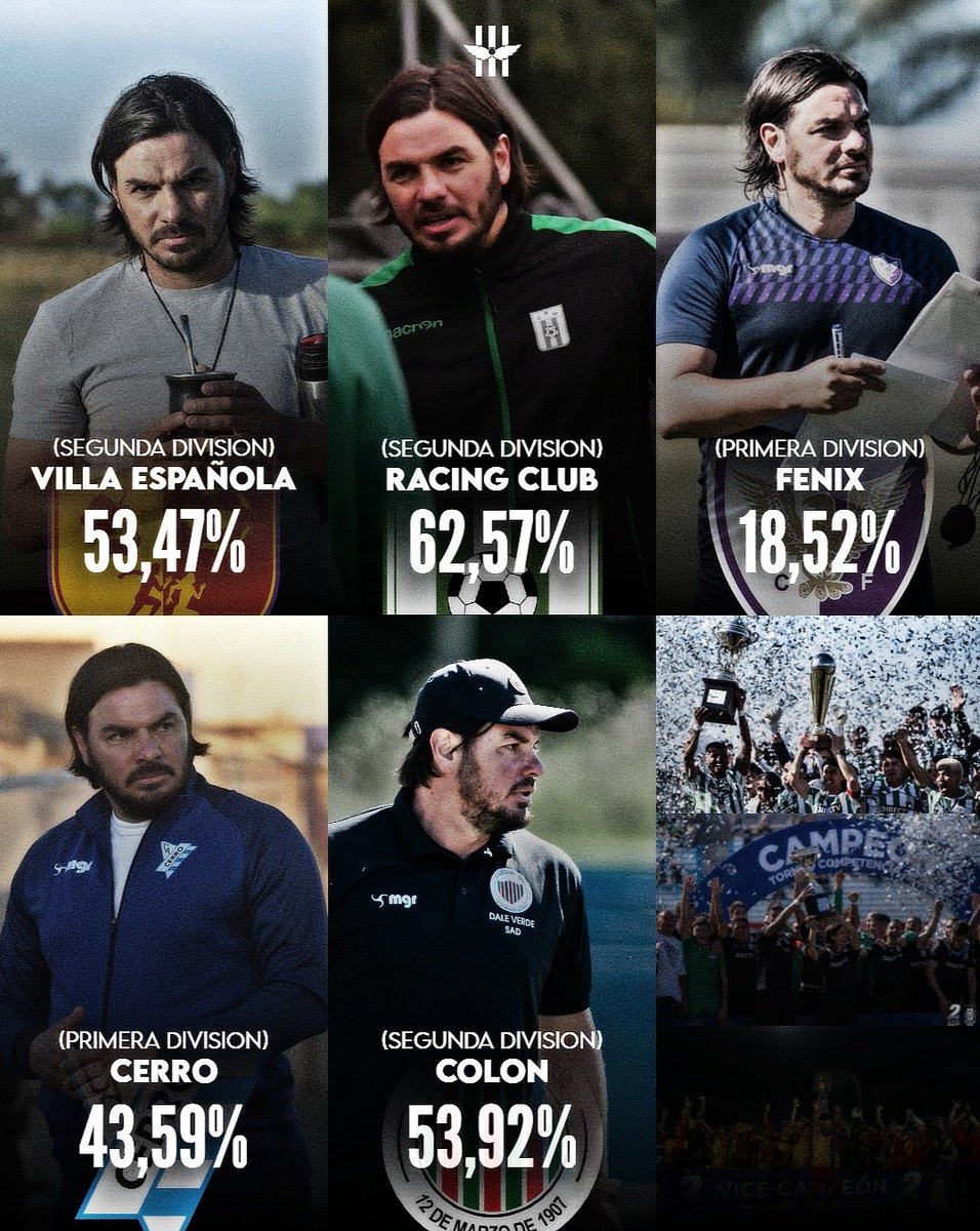 datadarsenero's tweet photo. 📂🧮 || 𝐋𝐎𝐒 𝐍𝐔𝐌𝐄𝐑𝐎𝐒 𝐃𝐄 𝐃𝐀𝐌𝐈𝐀𝐍 𝐒𝐀𝐍𝐓𝐈𝐍 𝐂𝐎𝐌𝐎 𝐃𝐓

Damián Santín es el nuevo entrenador de River Plate tras la salida de Raúl Salazar, tomara un plantel que aun no ha podido encontrar el juego y que en 5 fechas perdió 4 y empato 1. https://t.co/U8sx7cN4gs